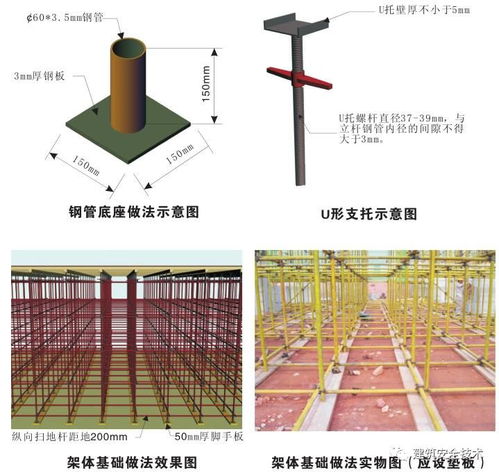 突發 武漢一工地發生坍塌事故,已致6死5傷 年關歲尾,死守安全