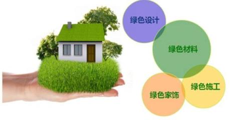 派捷參編第8部標(biāo)準(zhǔn):《綠色建材評(píng)價(jià) 建筑用供暖散熱器》