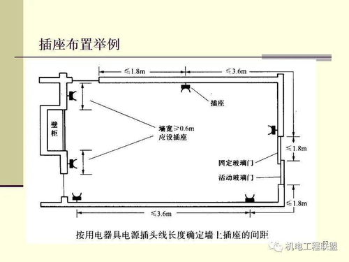 建筑電氣設計施工技術指導與作圖規范