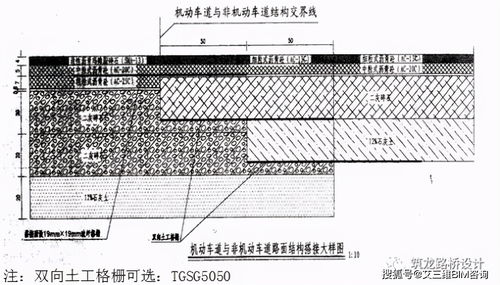 城市道路施工圖設計問題總結,留心的設計師已很少出錯了