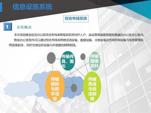 商業廣場智能化弱電工程如何設計 這套方案可以參考