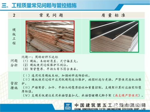 中建建筑工程實體品質提升指南,222頁ppt下載