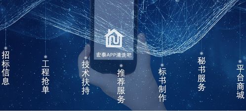 宏泰節能環保工程加盟優勢