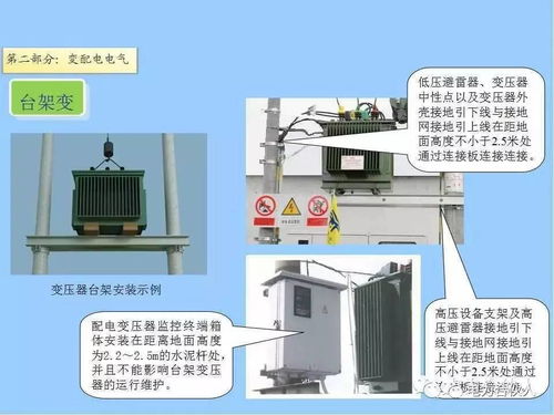 配網工程精細化設計施工的工藝標準