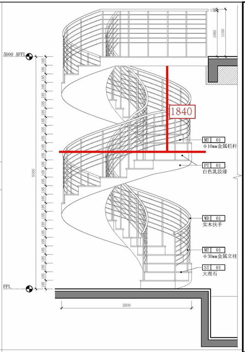 設計師的施工圖設計自查清單
